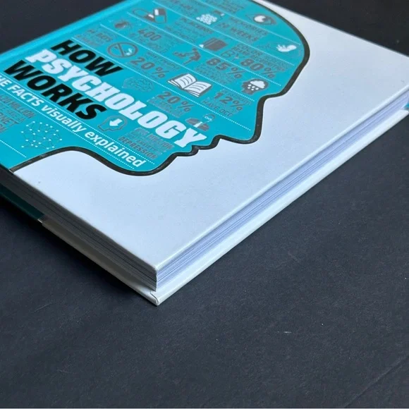 How Psychology Works: The Facts Visually Explained (DK How Stuff Works) - Picture 5 of 16